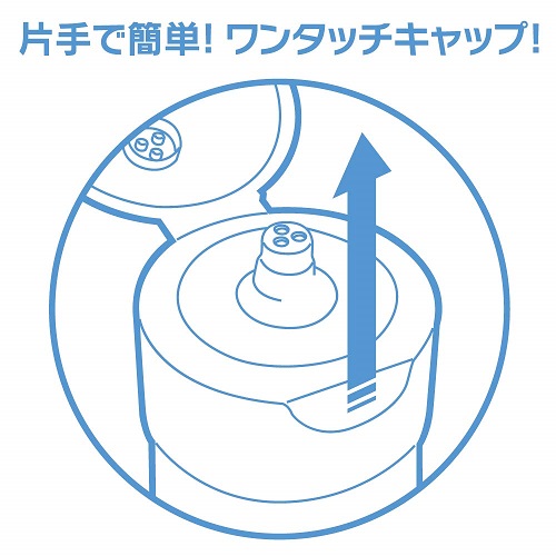 Japanese lubricant